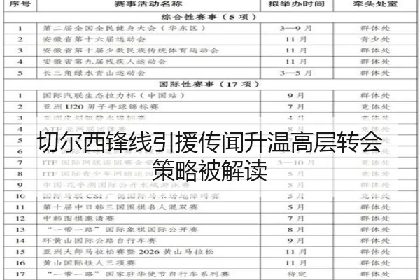 切尔西锋线引援传闻升温高层转会策略被解读